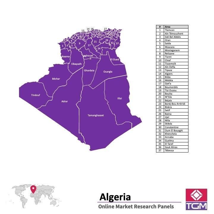 منصة عبر الانترنت في الجزائر