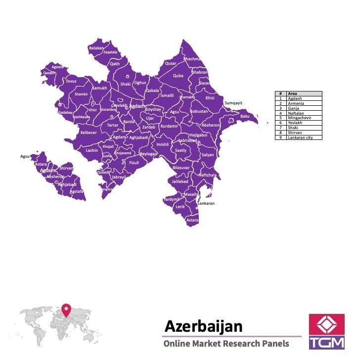 منصة عبر الانترنت في أذربيجان